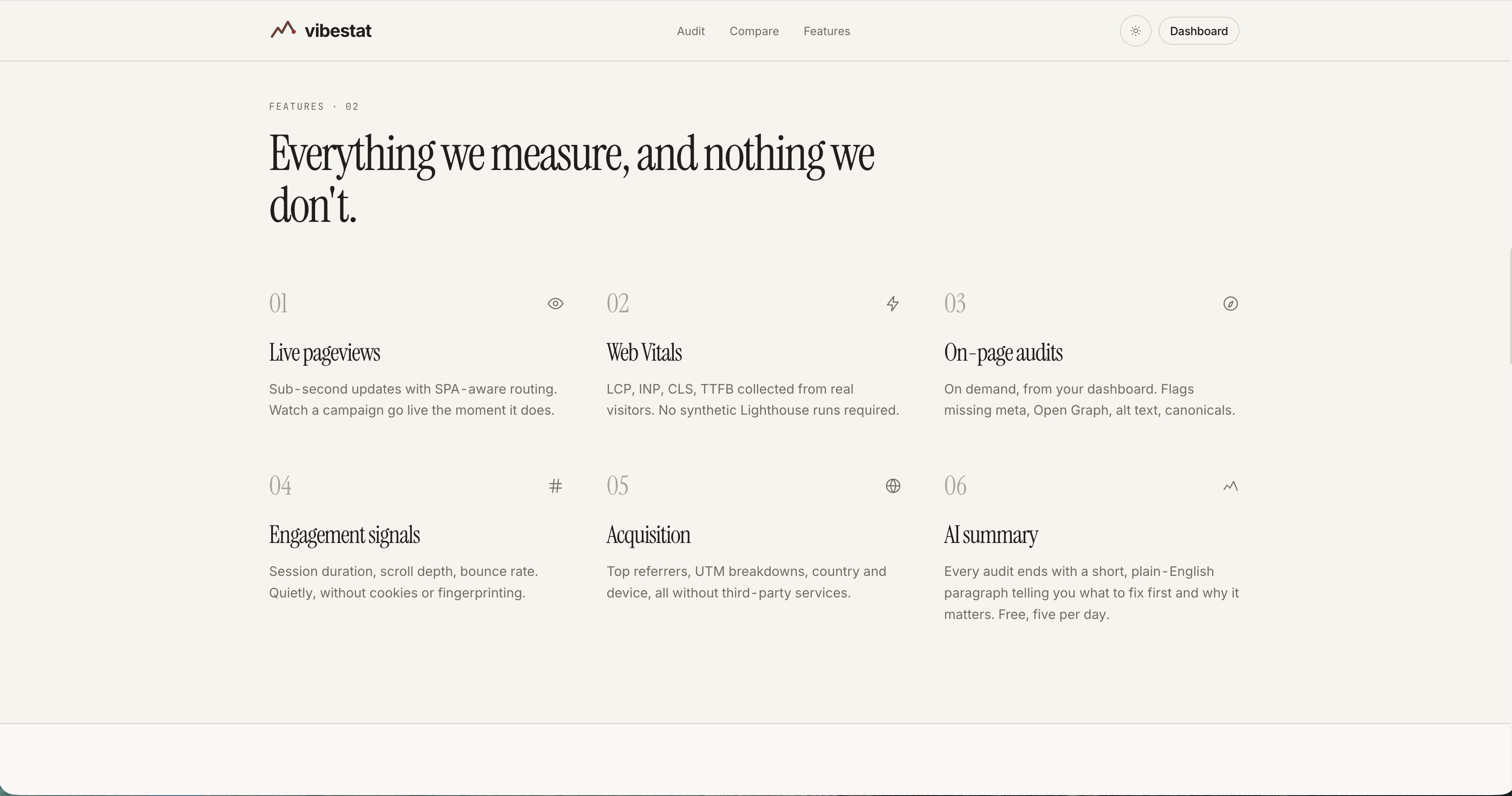 Vibestat gallery image