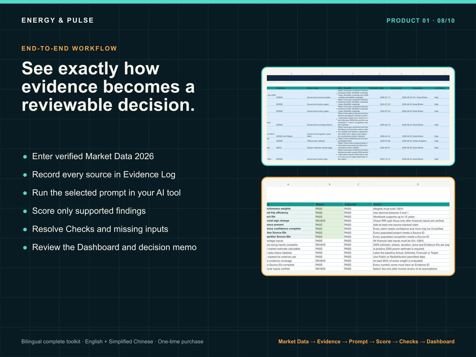 Energy & Pulse Market Intelligence gallery image