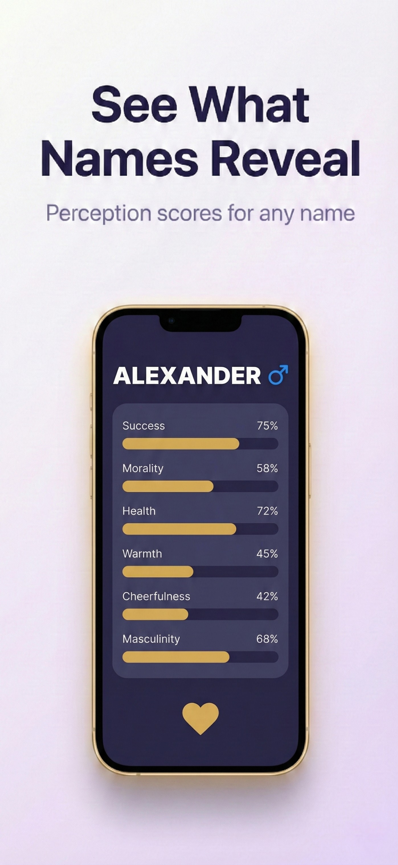 Name Halo gallery image