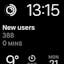 Glimpse - Google Analytics data and other metrics as Apple Watch complications