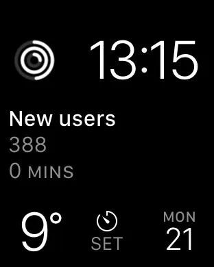 Glimpse - Google Analytics data and other metrics as Apple Watch complications