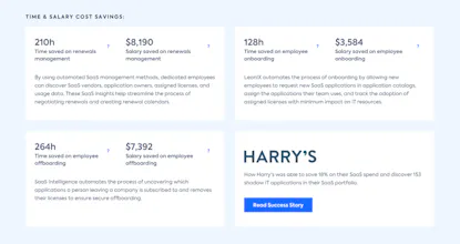 SaaS Management ROI Calculator gallery image