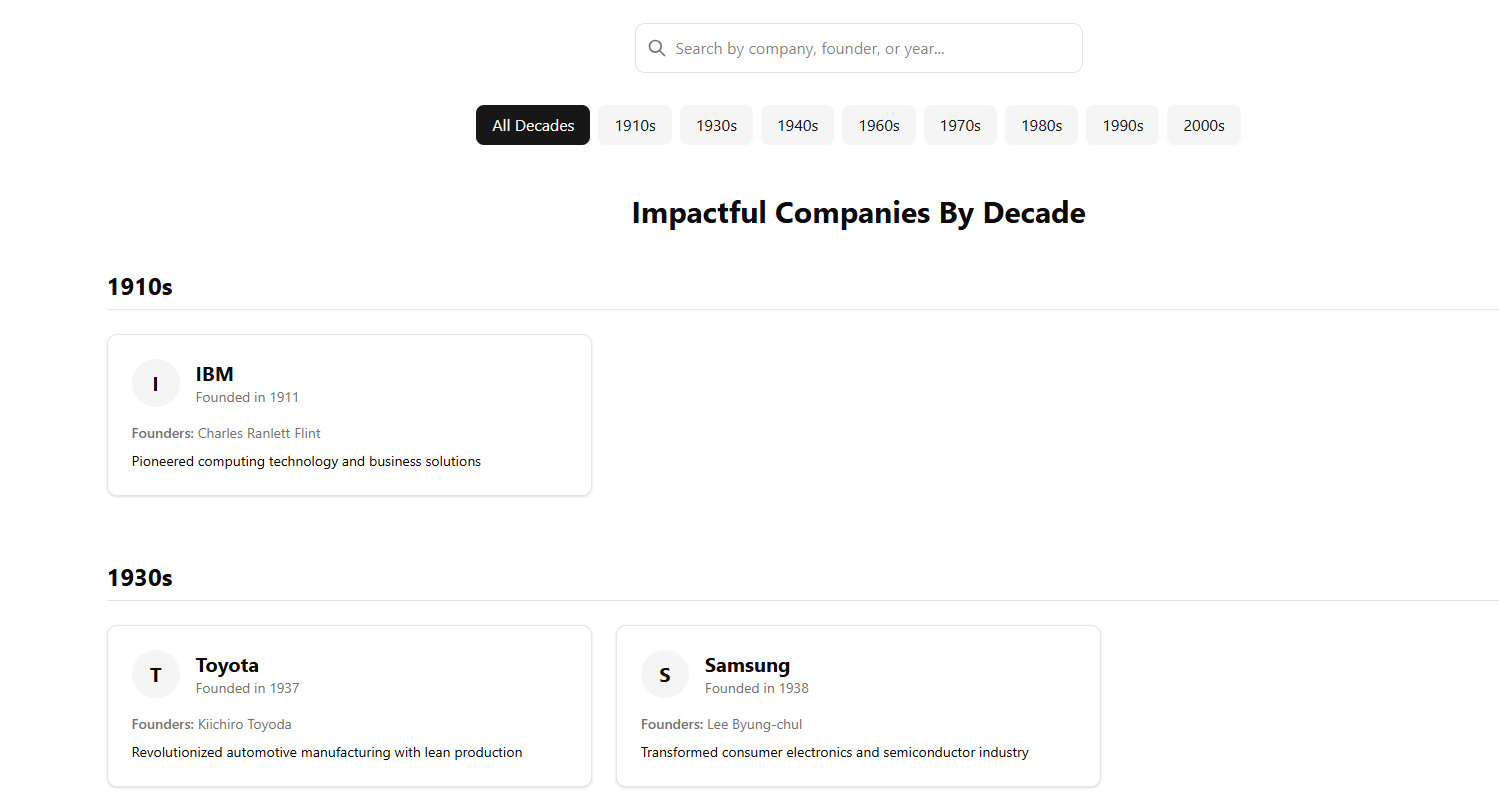 StarList gallery image