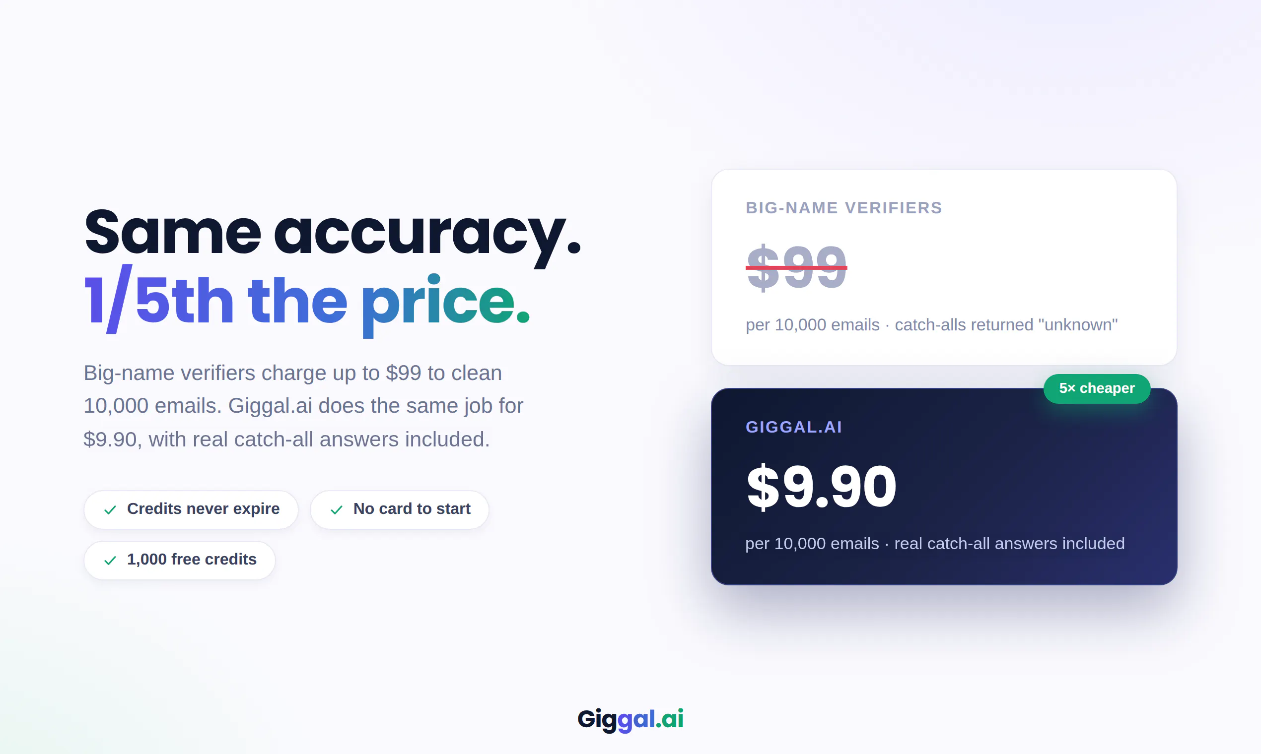 Giggal.ai gallery image