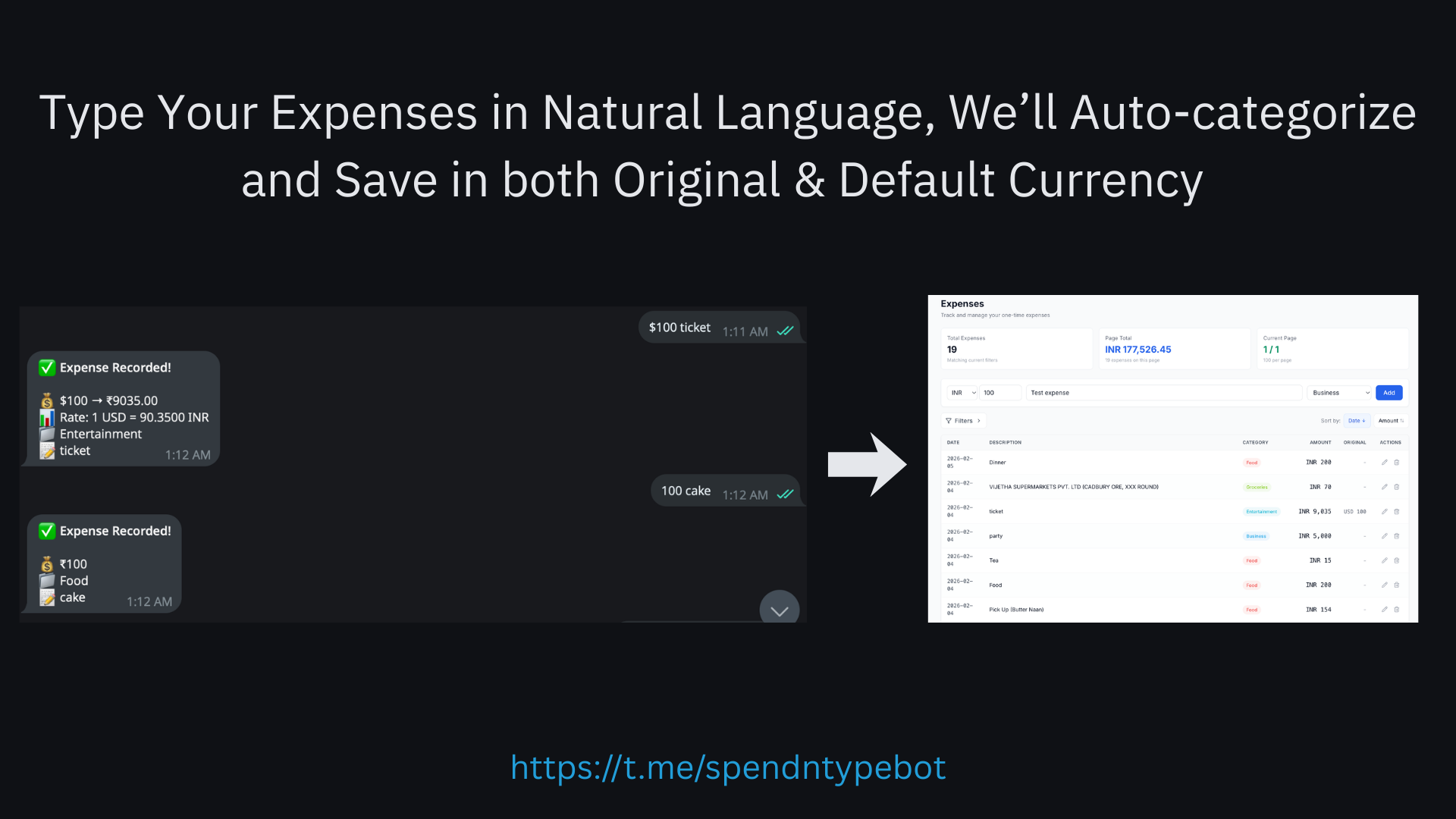 Spend by RevExOS - Main product screenshot demonstrating key features and user interface