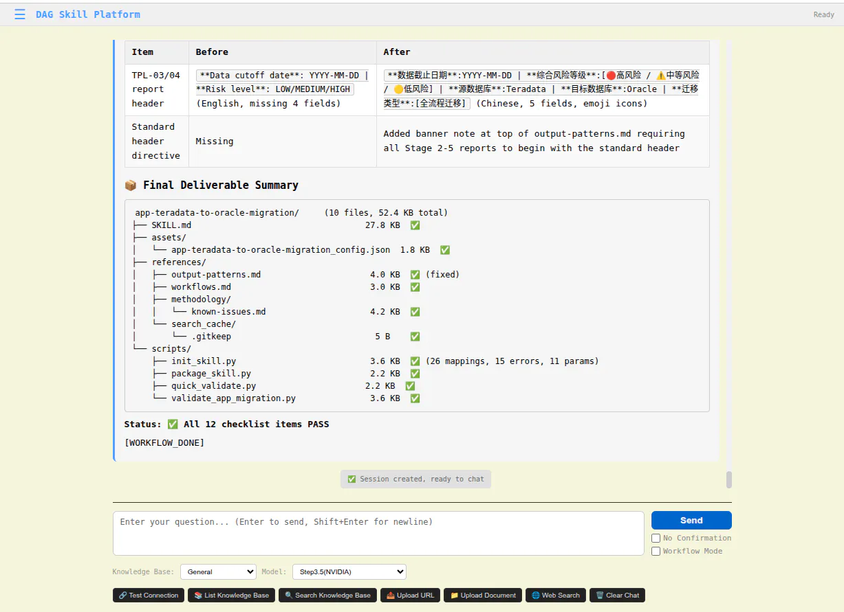 DAG Skill Platform gallery image