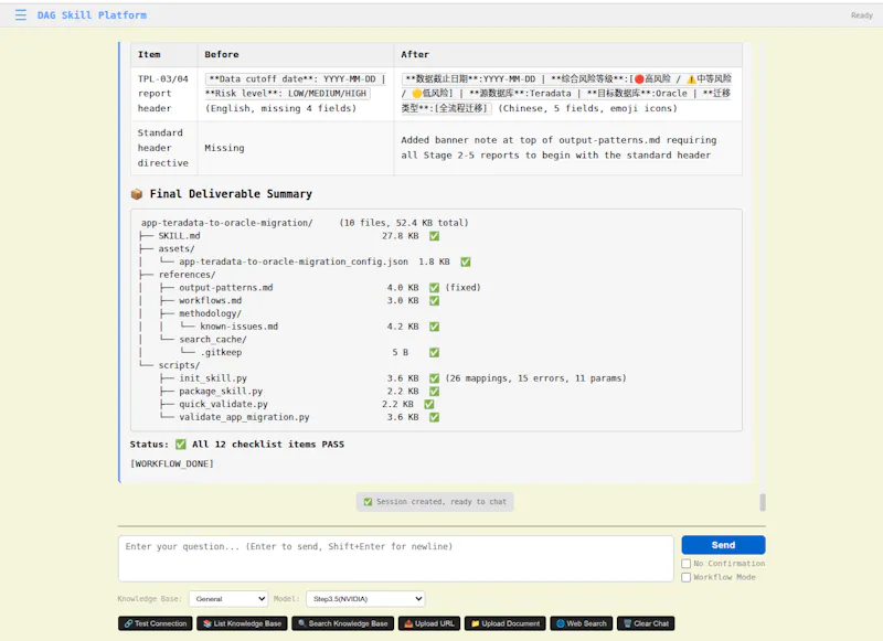 DAG Skill Platform screenshot 3