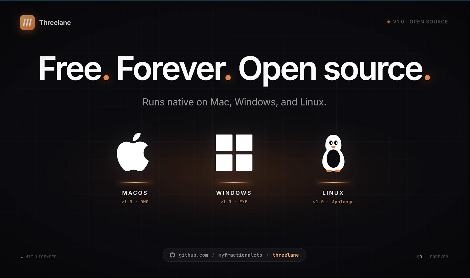 Threelane screenshot 6