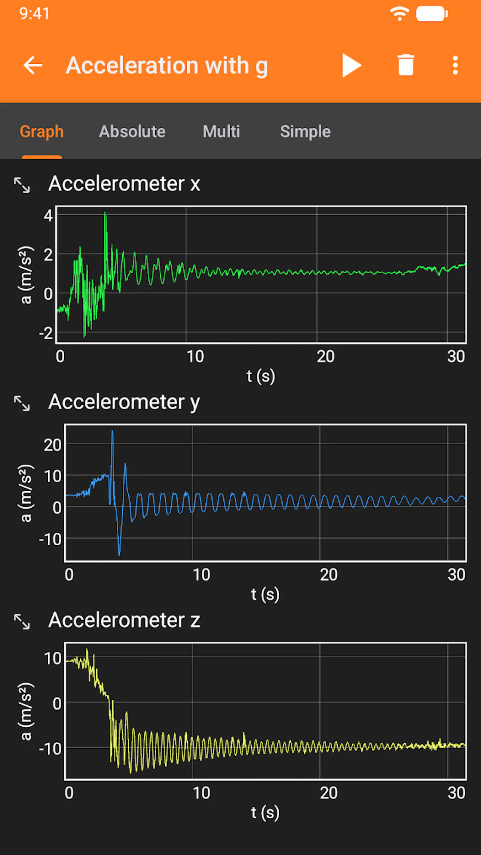 phyphox screenshot 4