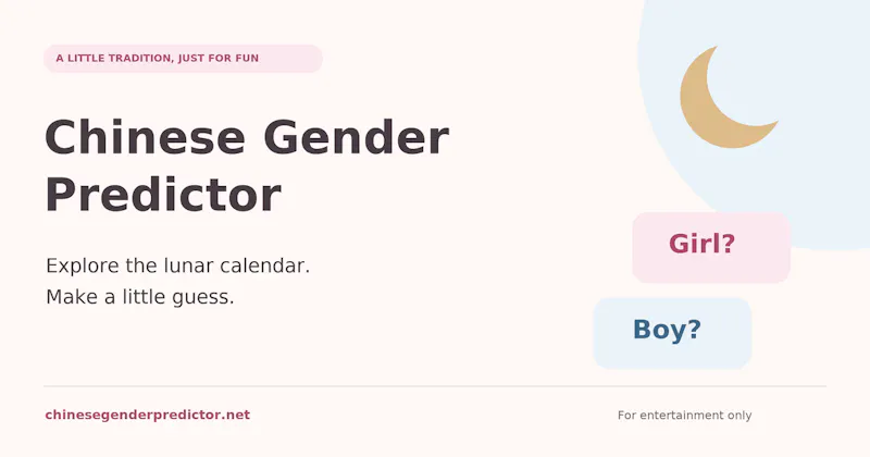 Chinese Gender Predictor screenshot 1