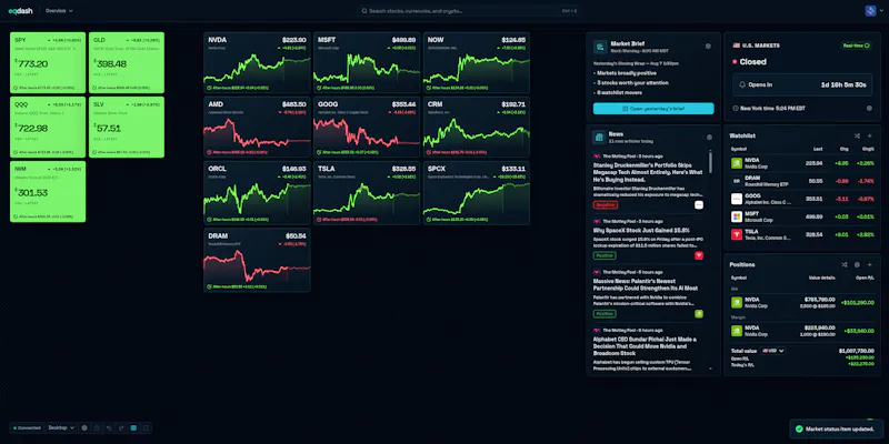 EQDash screenshot 4