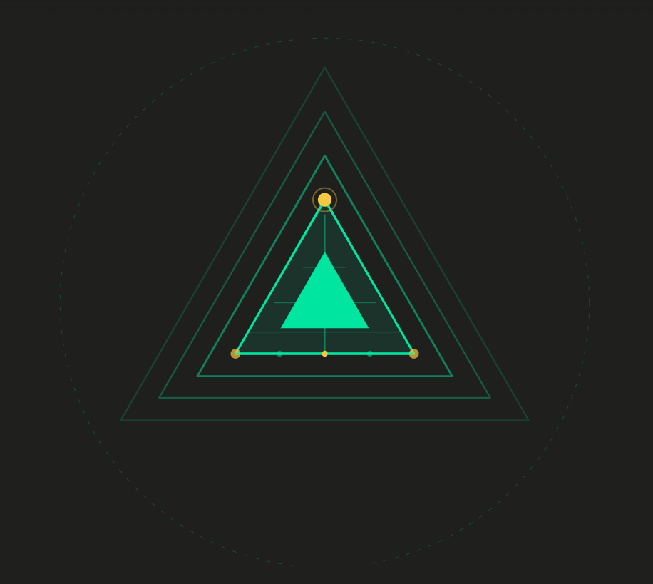 Yoda A.I — Stocks · Crypto · Trading