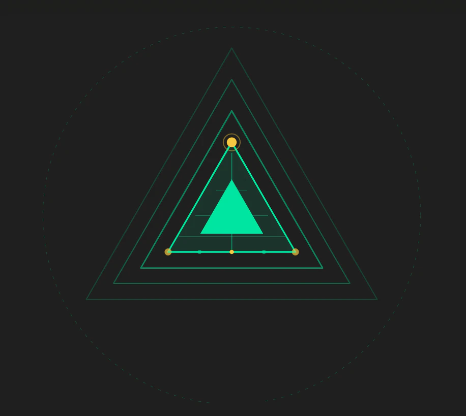 Yoda A.I — Stocks · Crypto · Trading logo