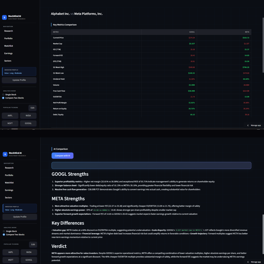 StockMind AI gallery image