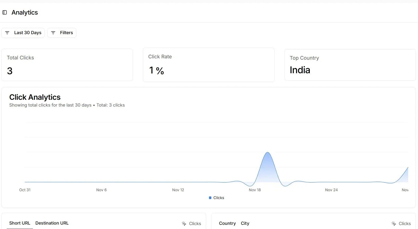 UrlHub - Screenshot 3 showing product features and functionality
