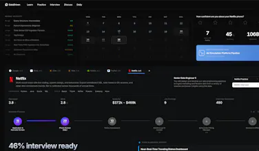 DataDriven gallery image