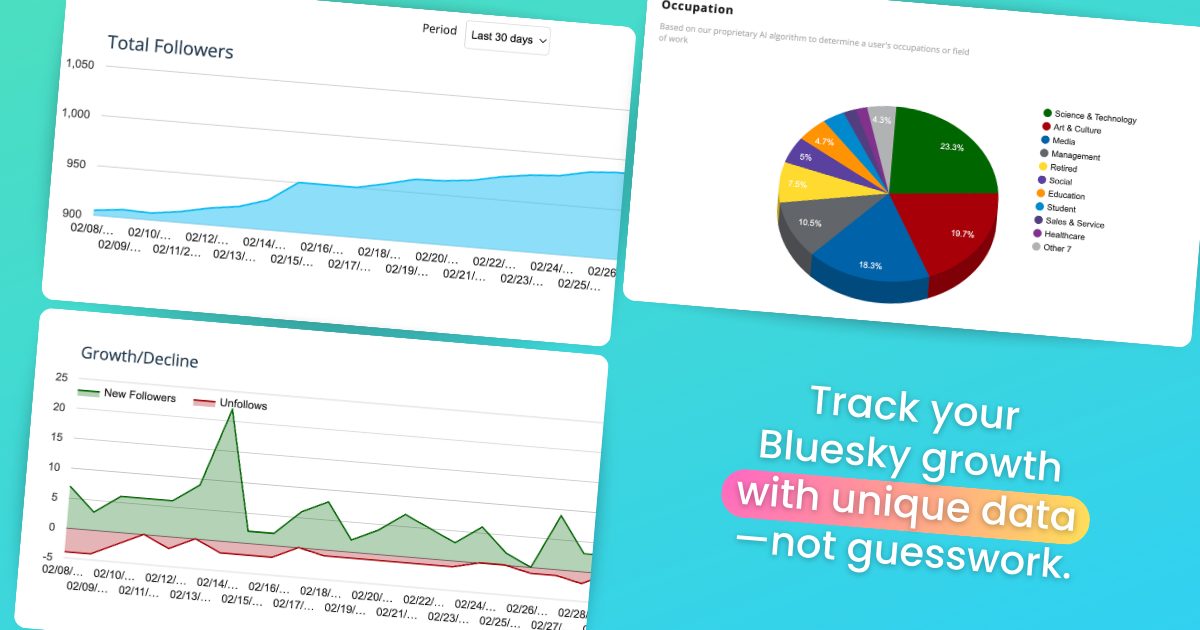 Bluesky Analytics, Search & Growth Tools - Find accounts, track growth, sort followers & schedule posts media 5