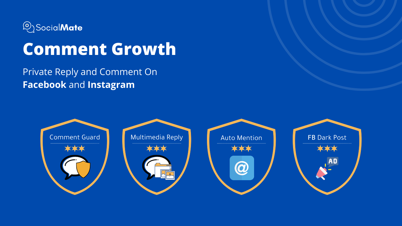 นักสังคมสงเคราะห์ - ระบบอัตโนมัติ Facebook และ Instagram AI media 3