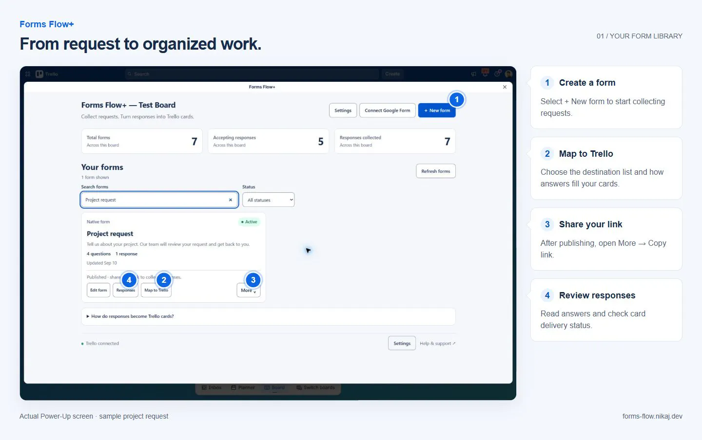 Forms Flow+ gallery image