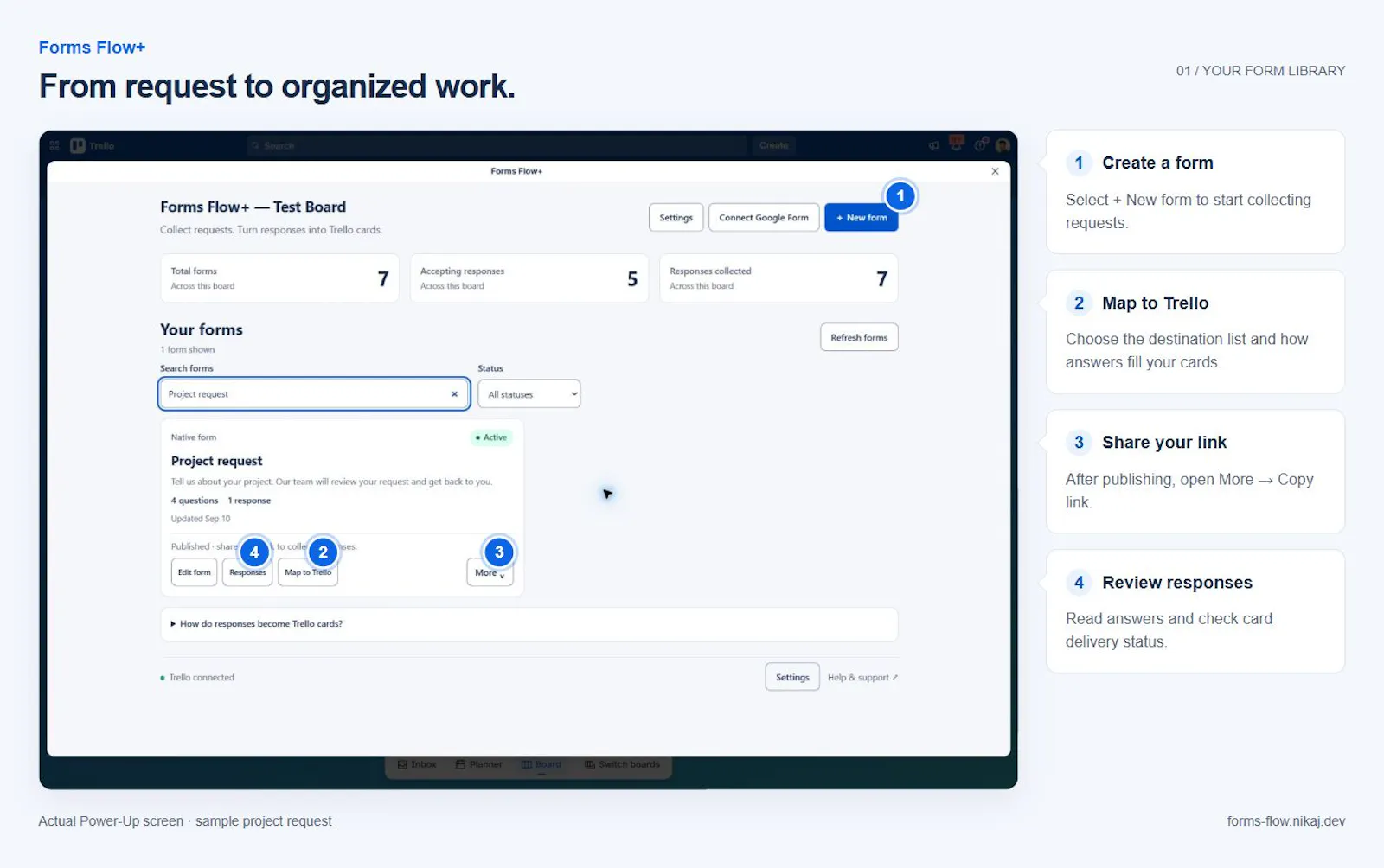 Forms Flow+ screenshot 1