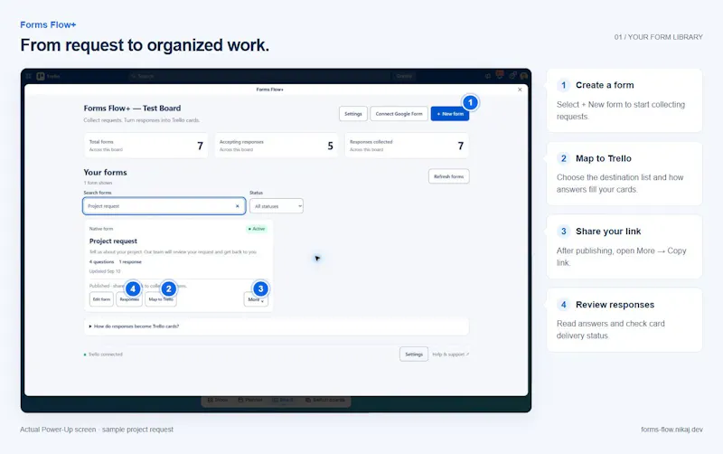 Forms Flow+ screenshot 1