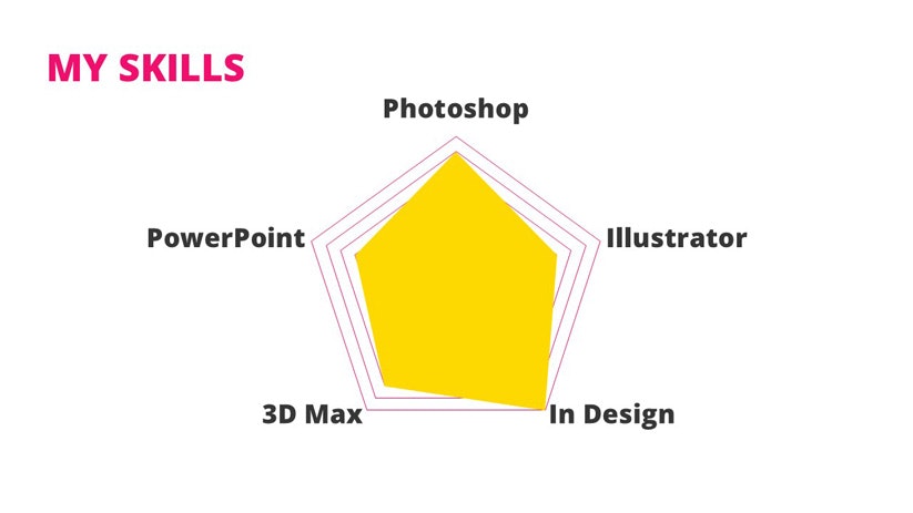 Slioto gallery image