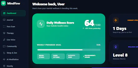 MindFlow AI gallery image