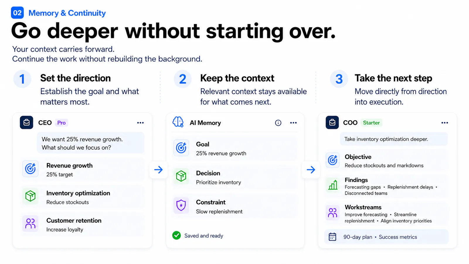 NextPAI screenshot 3