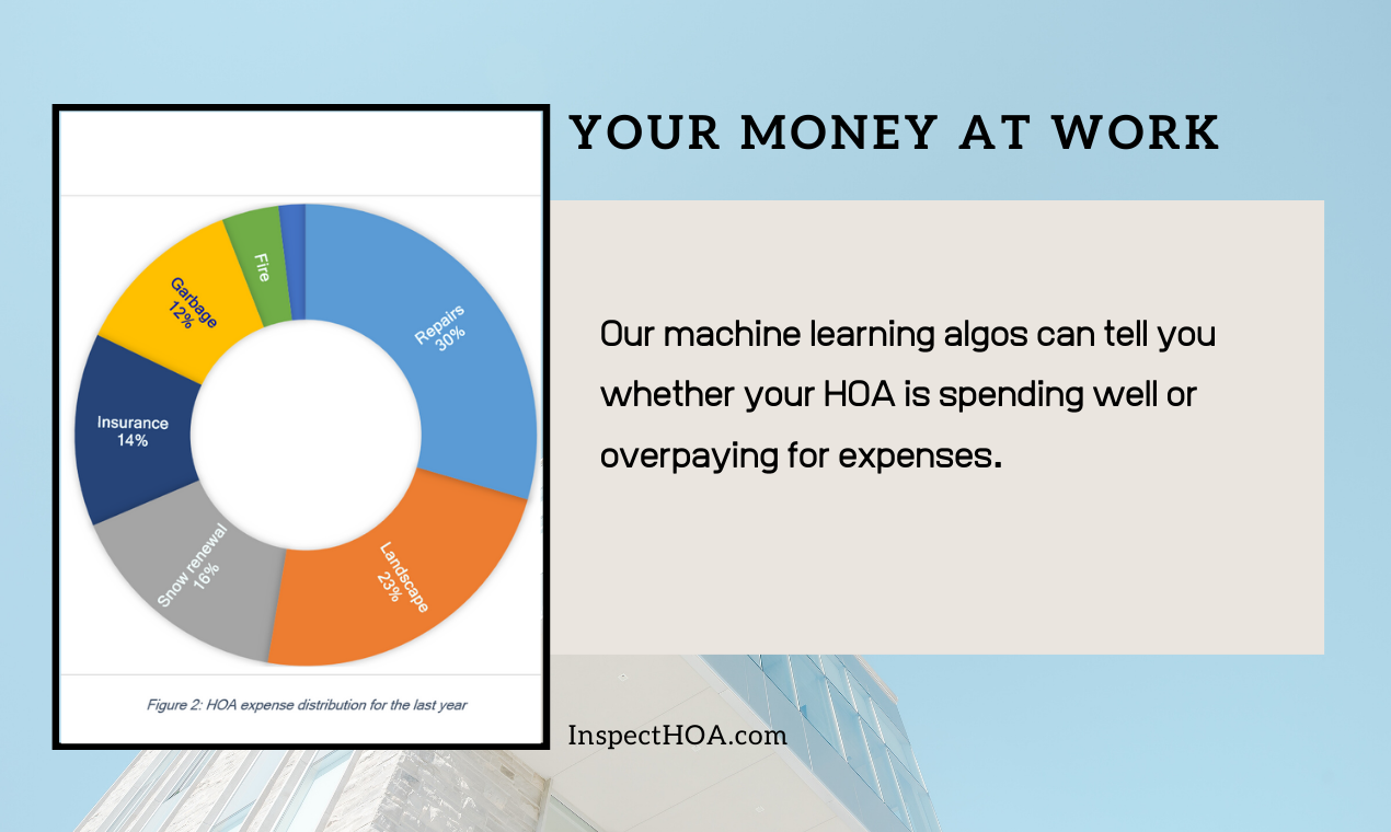 Inspect HOA gallery image