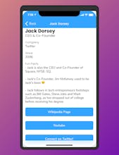 CEO Short List gallery image