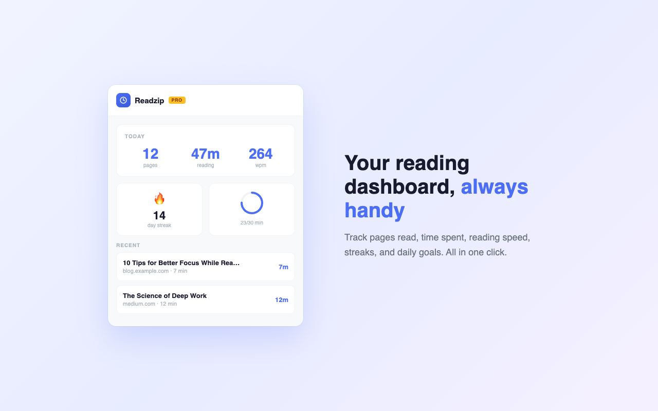 Readzip — Reading Time & Speed Tracker media 4