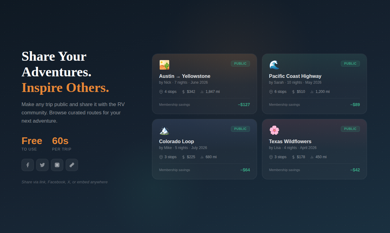 RVmapper gallery image