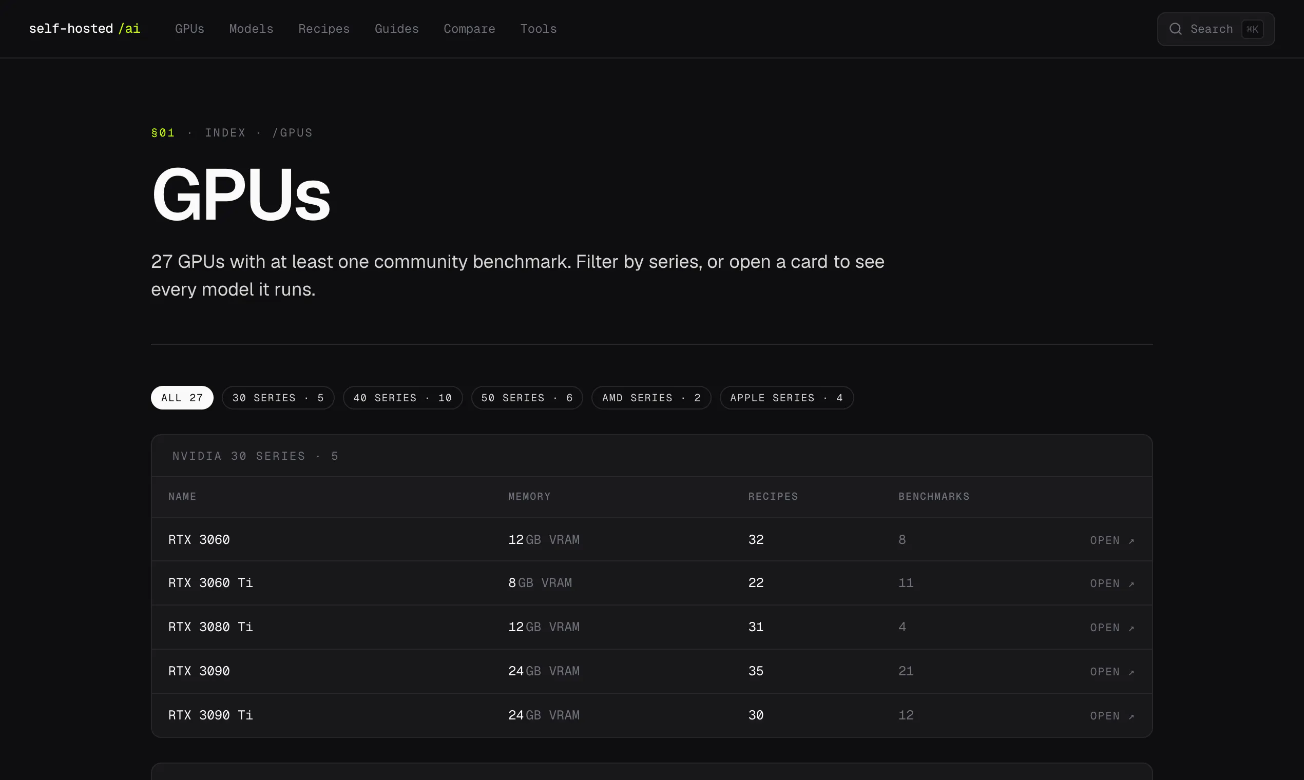 Smeltcore gallery image