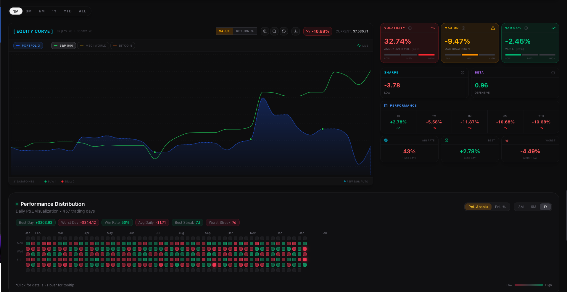 Portfolio-Terminal - Screenshot 2 showing product features and functionality
