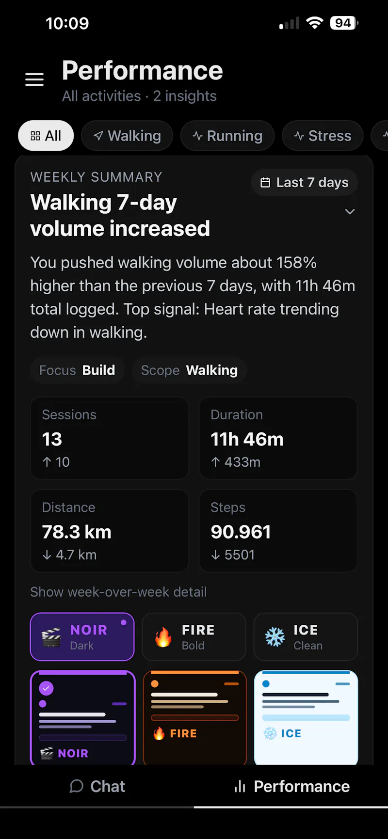 Movalytics screenshot 11