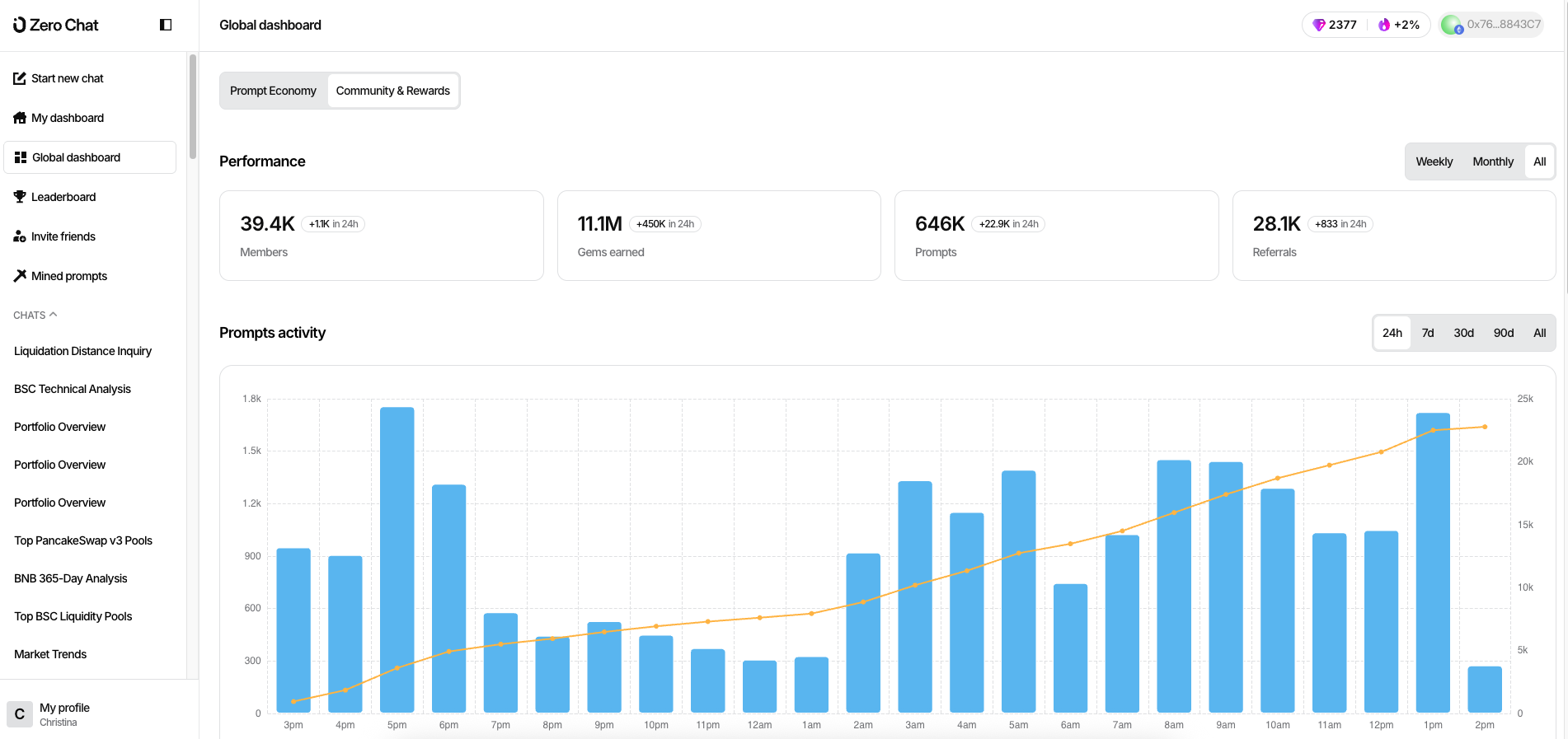 Zero Chat - The Web3 intelligence layer gallery image