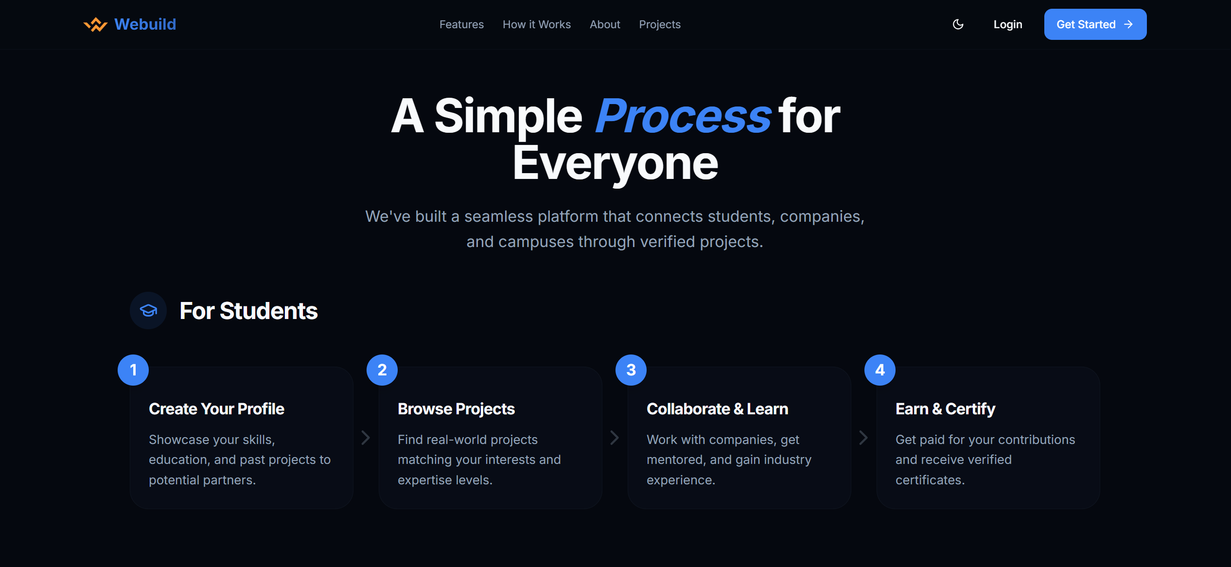 Webuild gallery image