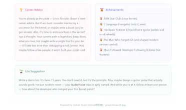 github-roast gallery image