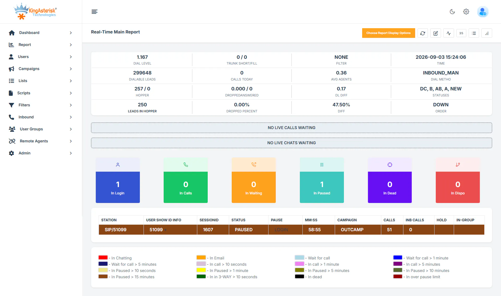 Custom Auto Dialer gallery image