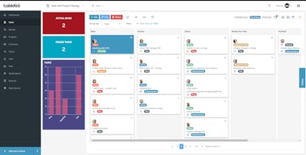 Tabidoo gallery image