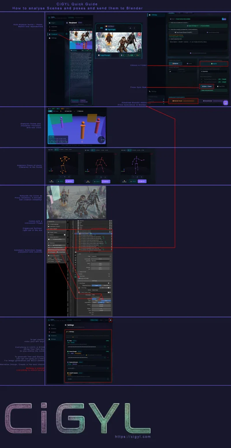 CiGYL screenshot 3