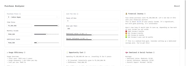 Affordability Calculator gallery image