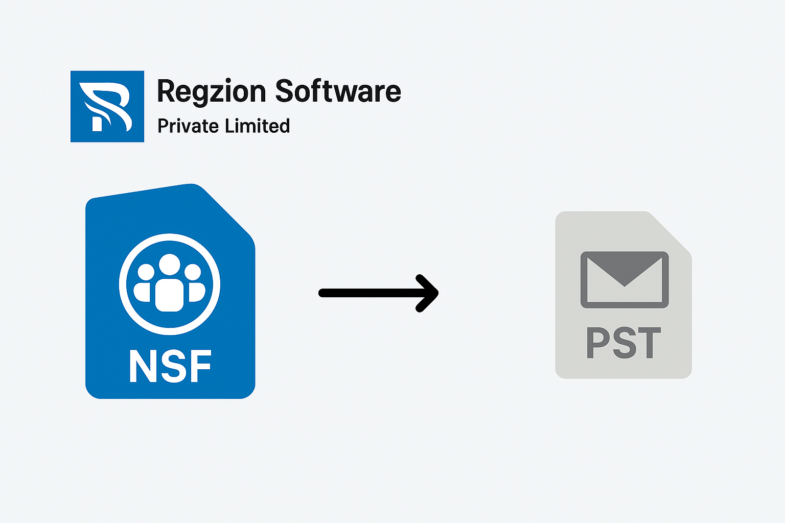 Logiciel de convertisseur OST Regzion