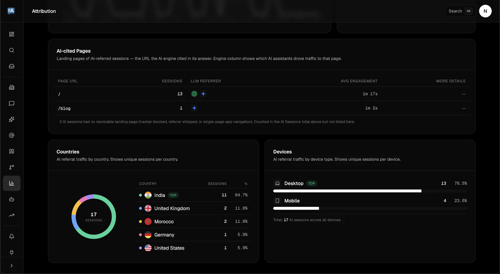 FixAEO screenshot 4