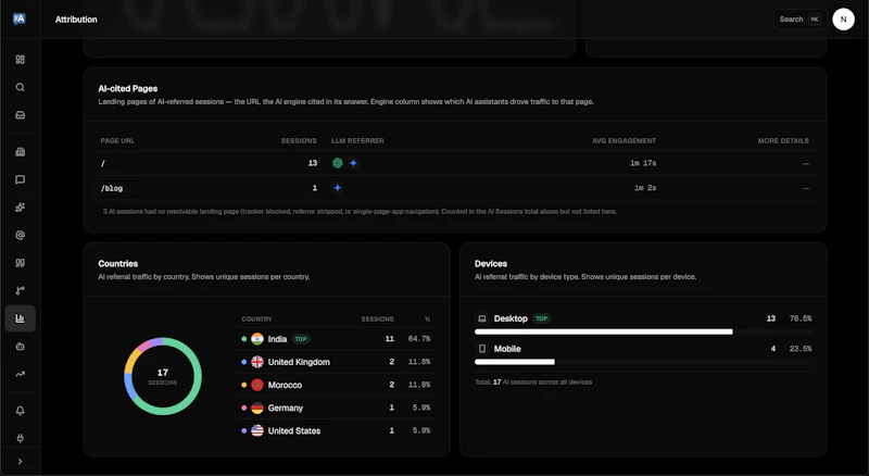 FixAEO screenshot 4