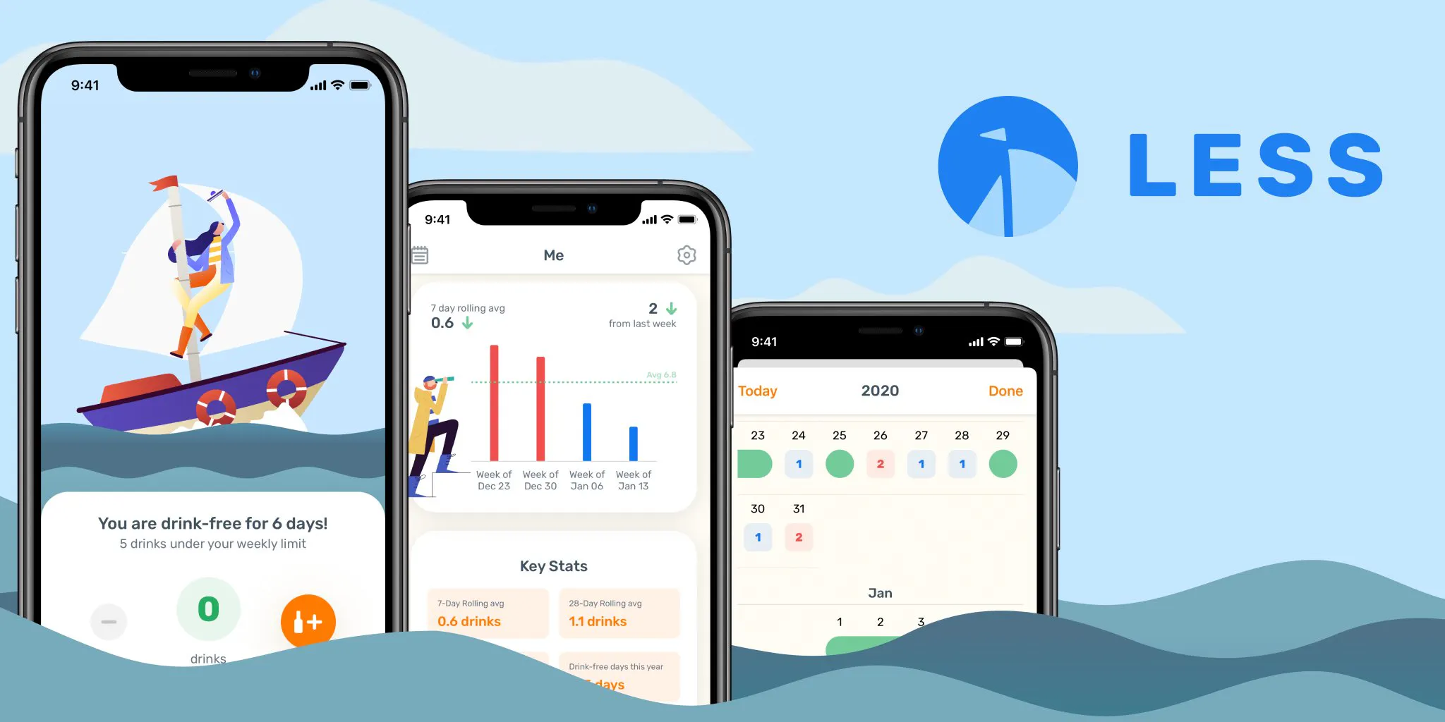 Less: Less alcohol. More drink-free days. | Product Hunt