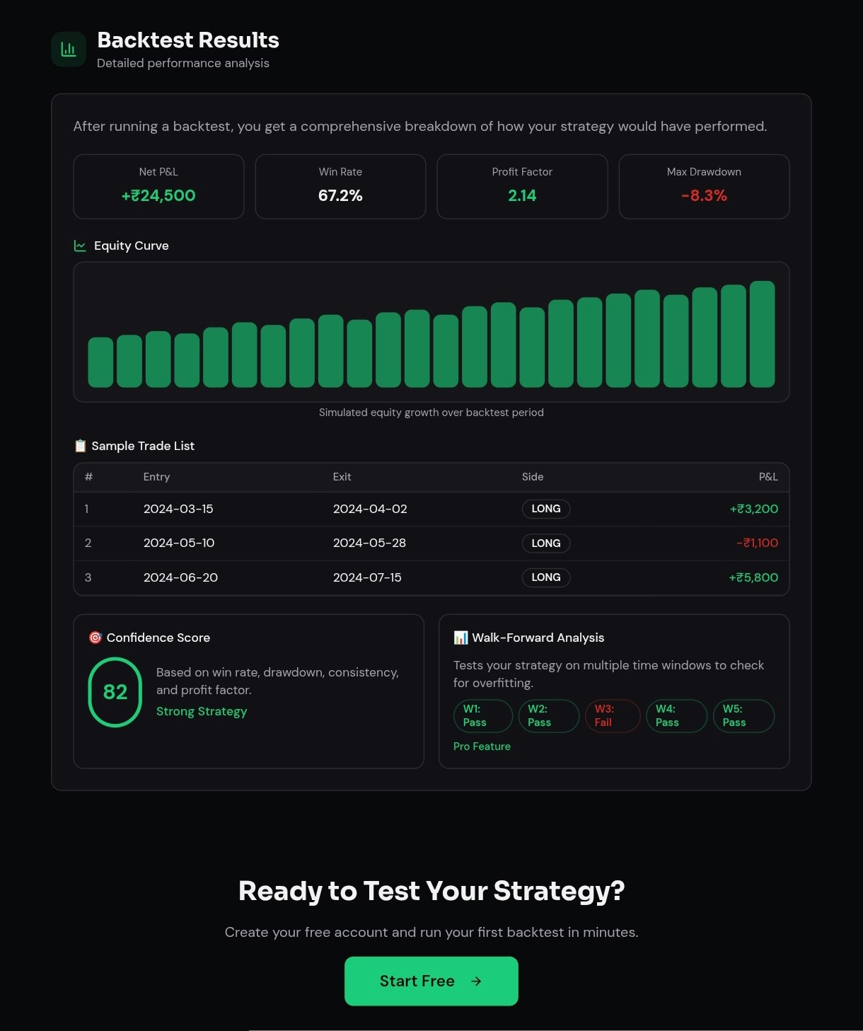 TradeTest gallery image