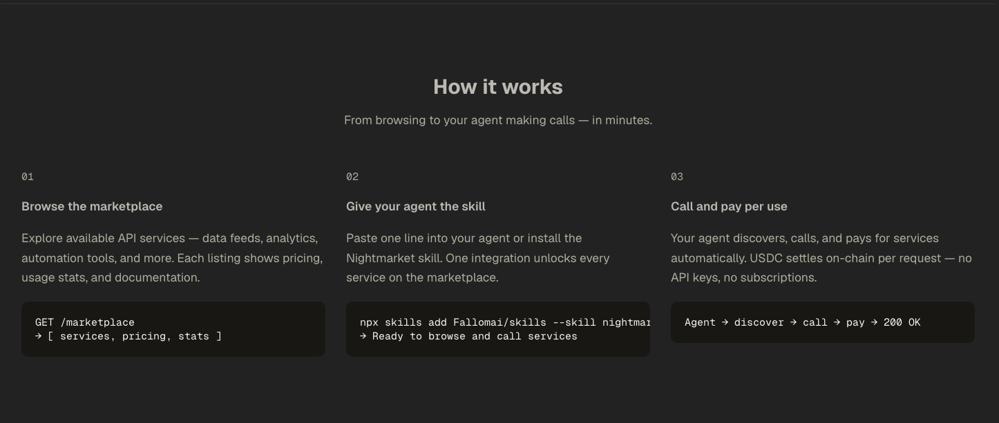 Nightmarket.ai gallery image