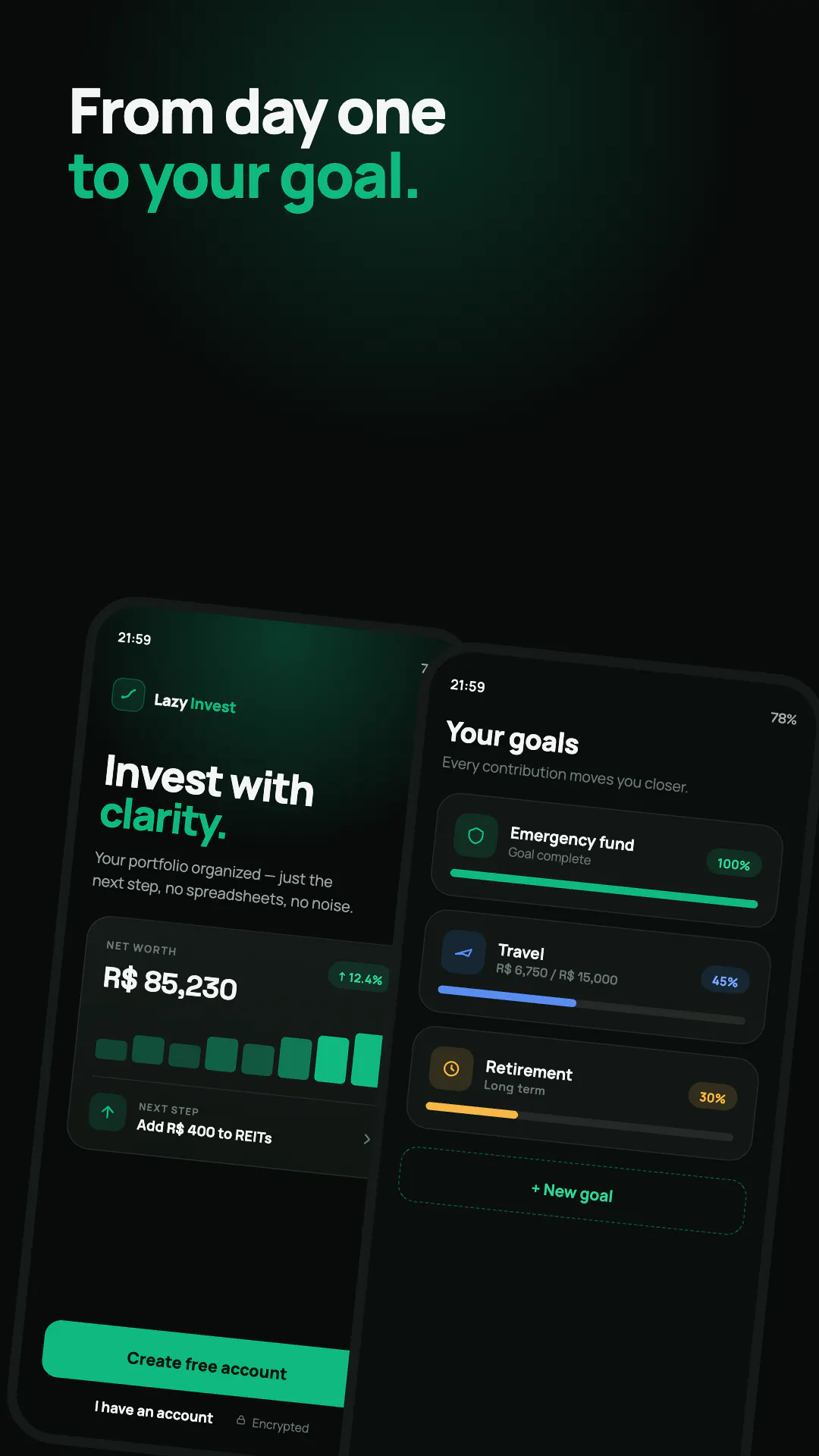 Lazy Invest gallery image