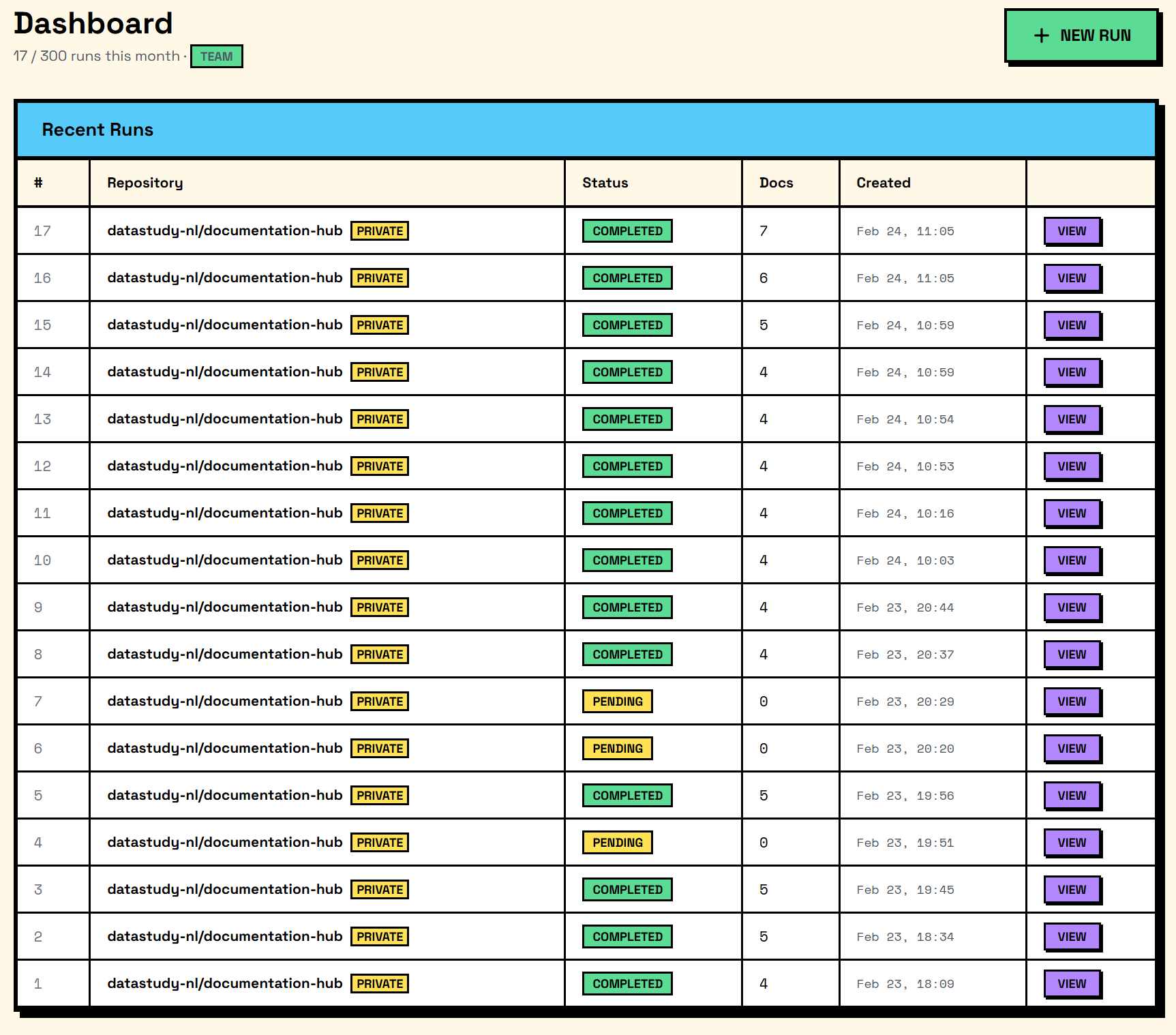 Documentation Hub - Screenshot 2 showing product features and functionality